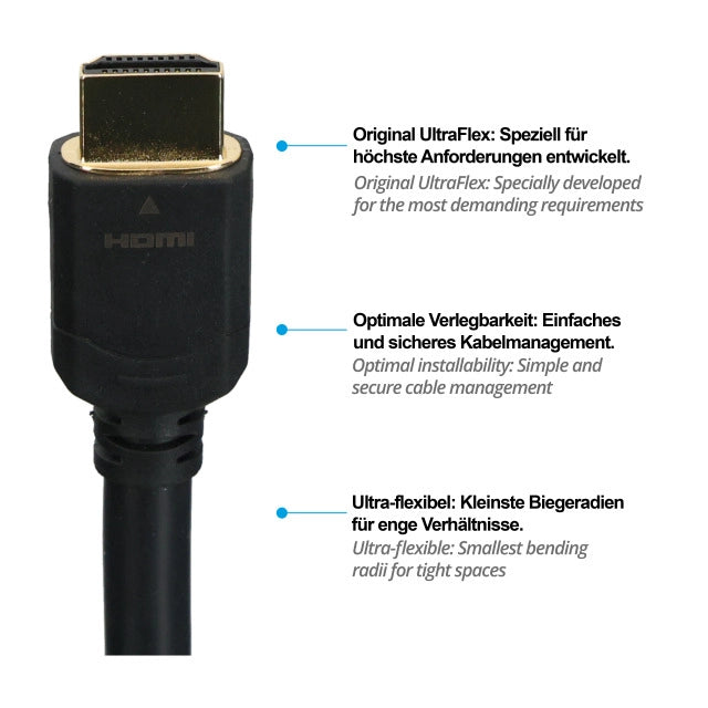 HDMI 2.0 Kabel Premium HDMI-A St.-St. LSOH UltraFlex UL EMV