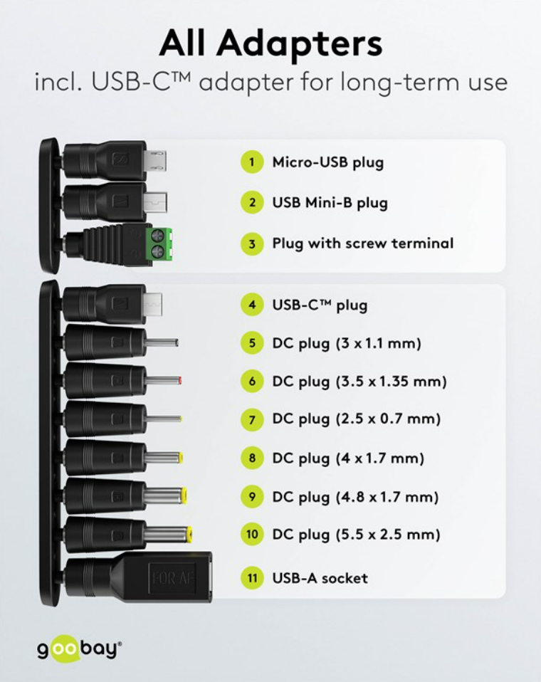 Universal-Netzteil (3 V - 12 V, max. 18 W / 1,5 A)
