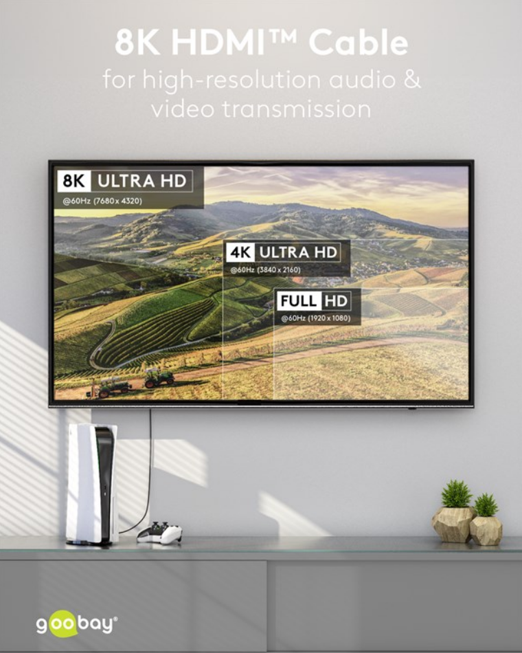 Cavo HDMI ad altissima velocità (8K@60Hz)