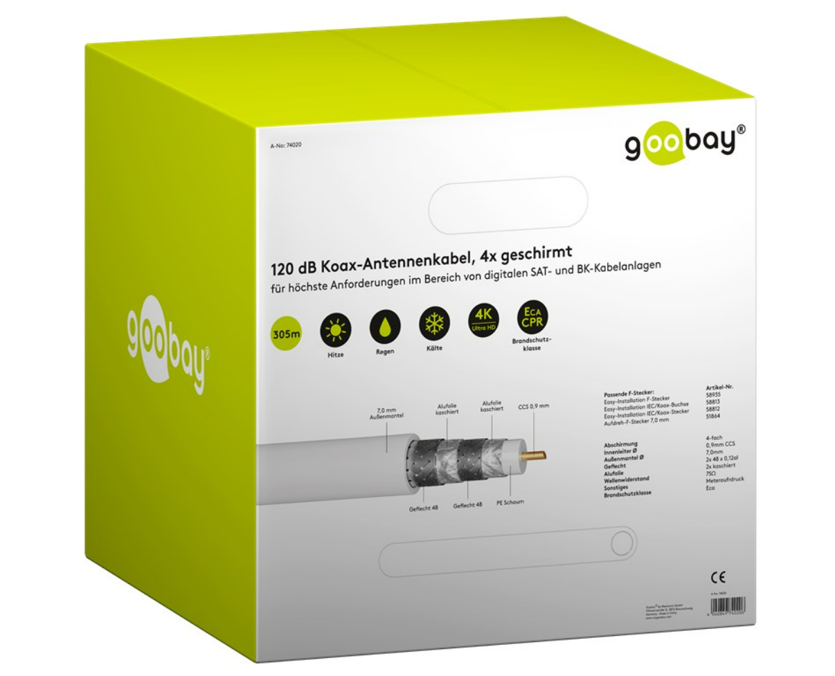 120 dB SAT-Koaxialkabel, 4x geschirmt, CCS, 305m