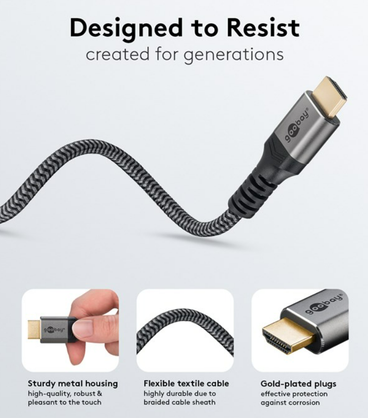 Cavo HDMI ad altissima velocità (8K@60Hz)