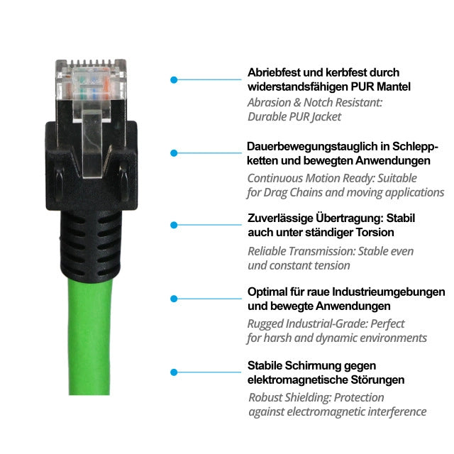 RJ45 Patchkabel Cat.6A S/FTP LSOH PUR schlepp- und torsionsf. UL