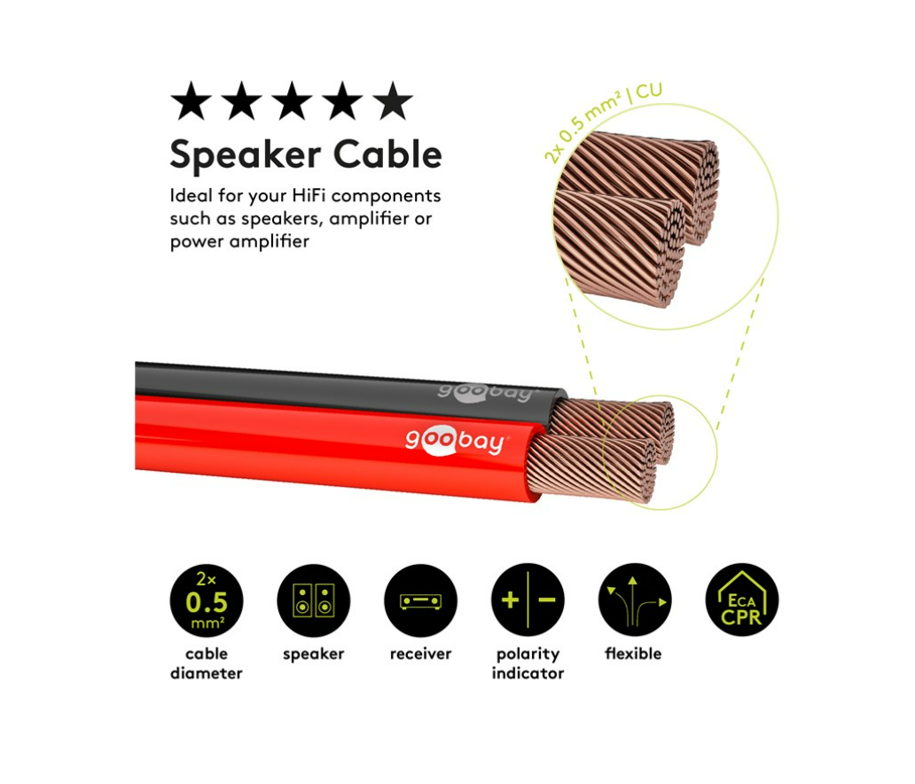 Câble haut-parleur rouge, noir CU, section 2 x 2,5 mm²