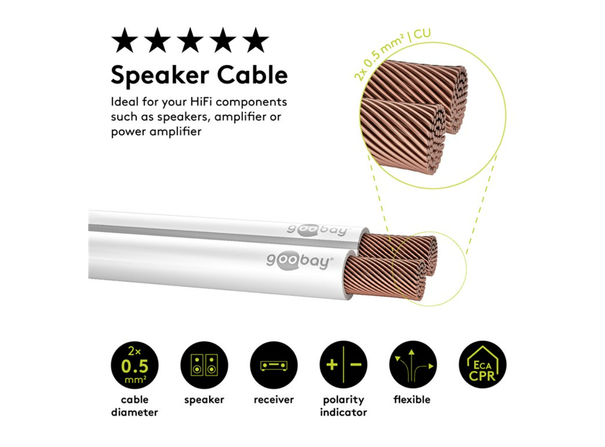 Câble haut-parleur blanc CU, section 2 x 1,5 mm²