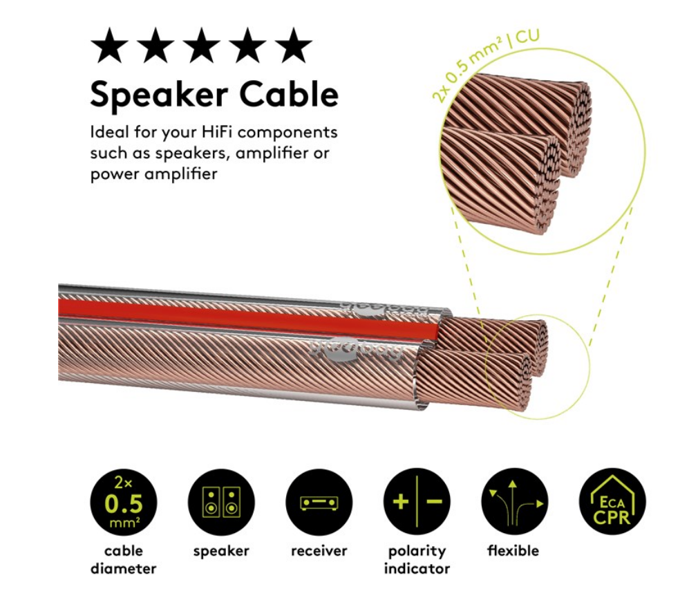 Câble haut-parleur transparent CU, section 2 x 2,5 mm²