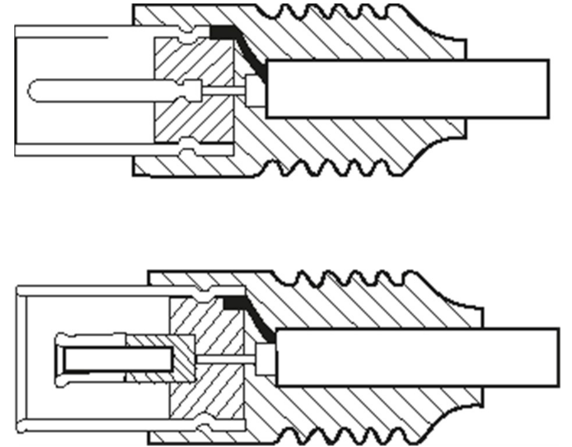Câble d'antenne (<70 dB), double blindage