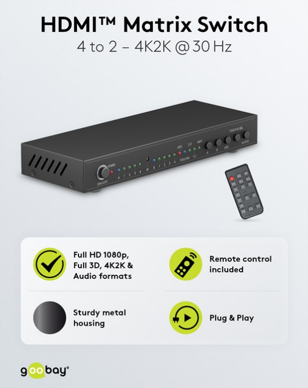 Switch matrice HDMI™ da 4 a 2 (4K a 30 Hz)