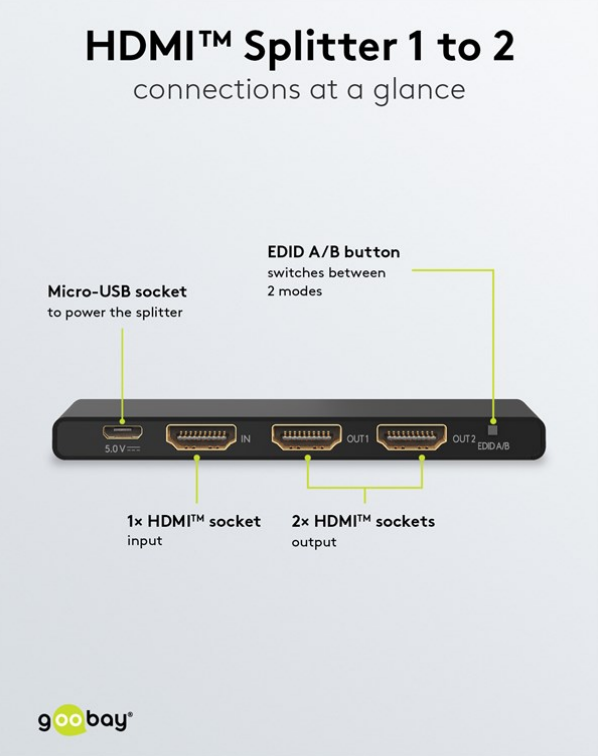 HDMI-Splitter 1 auf 2, 4K/60Hz