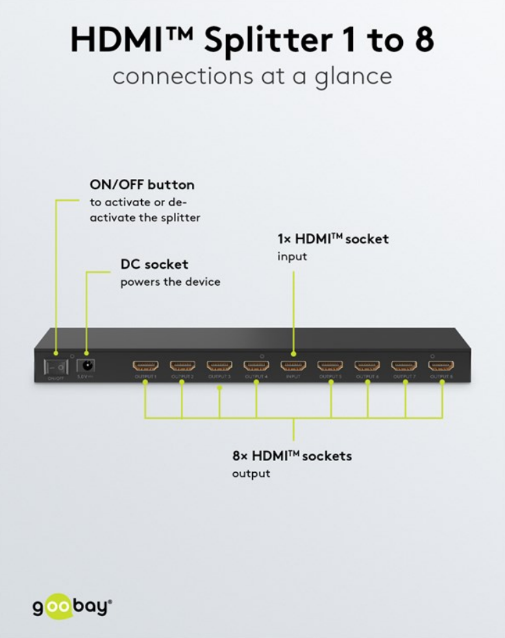 HDMI-Splitter 1 auf 8, 4K/60Hz