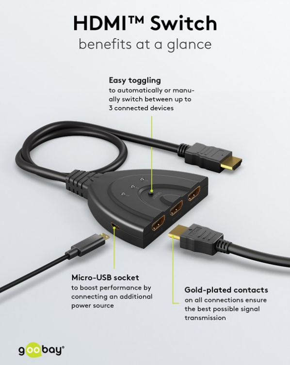 Scatola di commutazione HDMI™ da 3 a 1 (4K a 60 Hz)