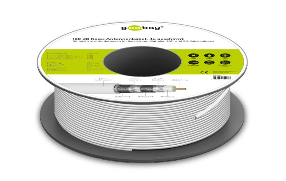 Cavo coassiale SAT 120 dB, schermato 4x, CCS