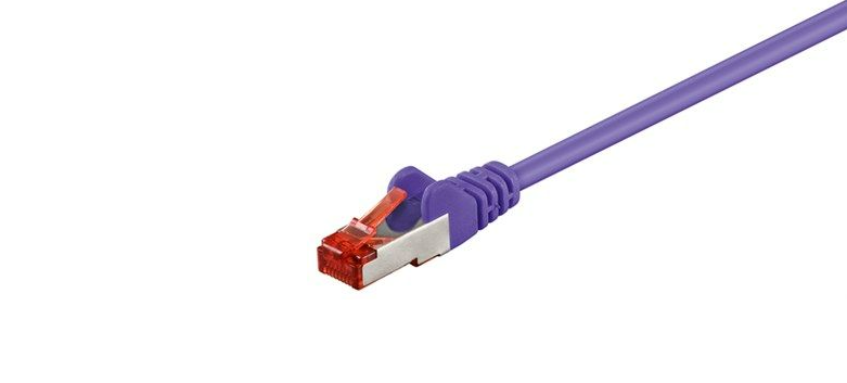 Câble patch CAT 6, couleur cuivre S/FTP (PiMF)