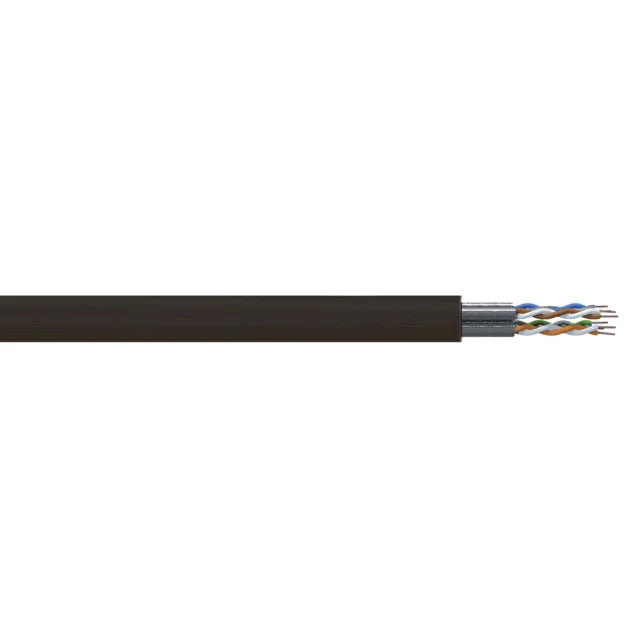 Meterware TTL