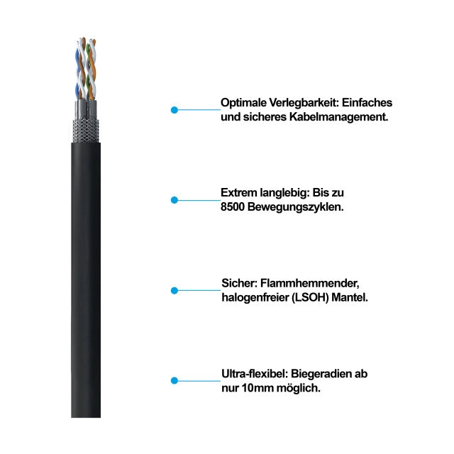 Patchkabel Meterware Cat.6A S/FTP 4x2x26 LSOH UltraFlex schwarz