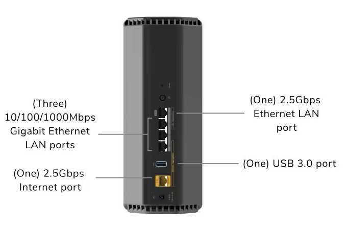 Netgear Dual-Band WiFi Router RS200 Nighthawk WiFi 7