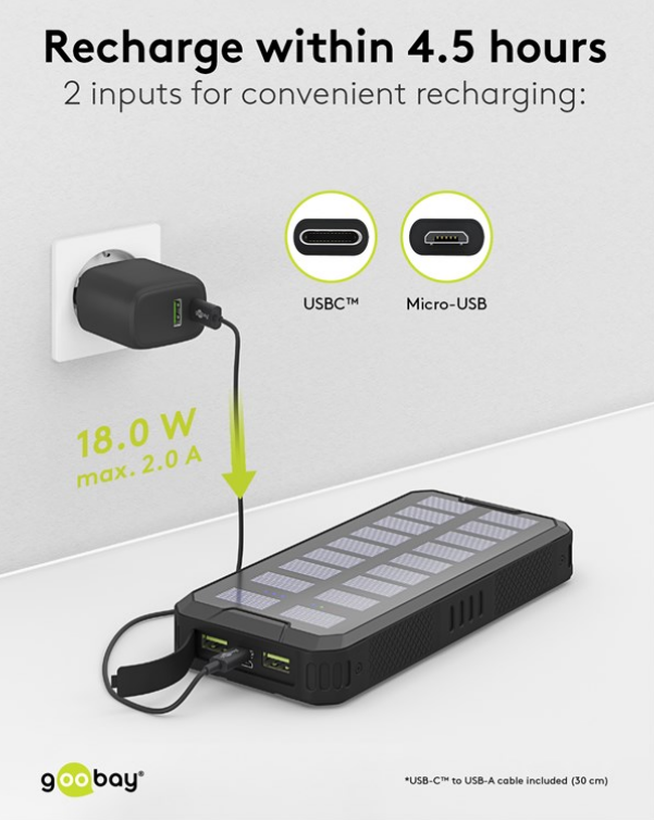 Power Bank Solare LUVKNIT 20000 MAh - Ricarica Rapida QC 3.0, 5V/2.1A - Torcia LED Super Luminosa, Bussola, Moschettone - Impermeabile IPX5 E Antiurto