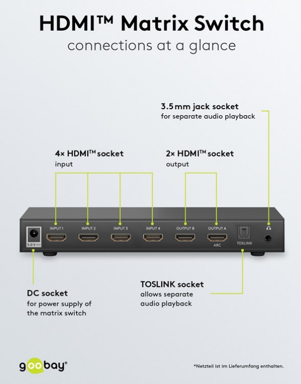 HDMI™-Matrix-Schalter 4 auf 2 (4K @ 30 Hz)
