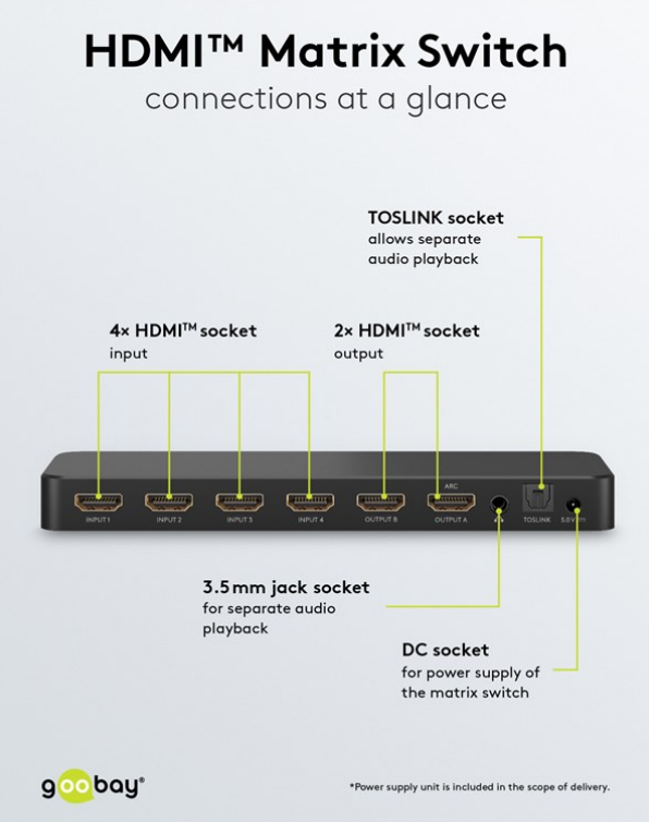 HDMI™-Matrix-Schalter 4 auf 2 (4K @ 60 Hz)