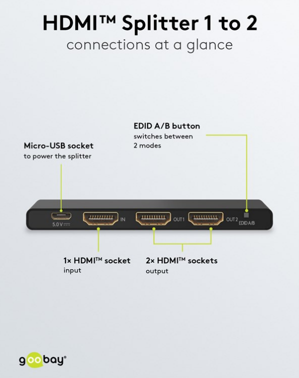 HDMI™-Splitter 1 auf 2 (4K @ 60 Hz)