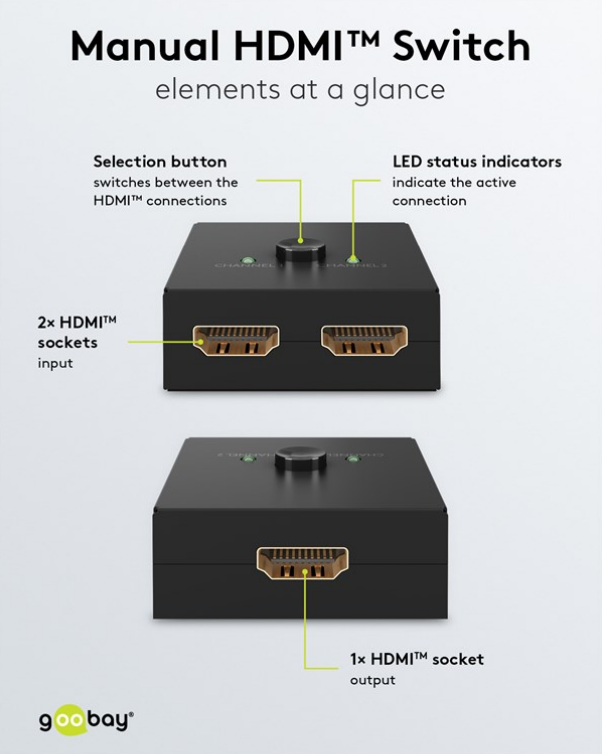 Manuelle HDMI™-Umschaltbox 2 auf 1 (4K @ 30 Hz)