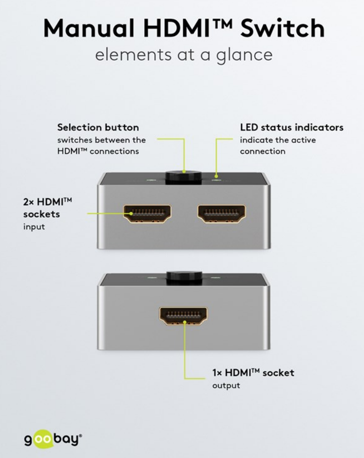 Manuelle HDMI™-Umschaltbox 2 auf 1 (4K @ 60 Hz)